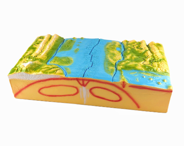 ��K���켰�ر��ΑB(t��i)ģ��