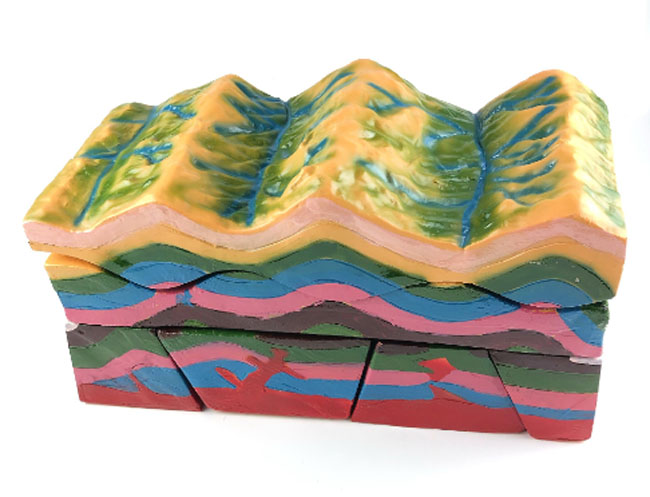 28022�������ް���ʾ��